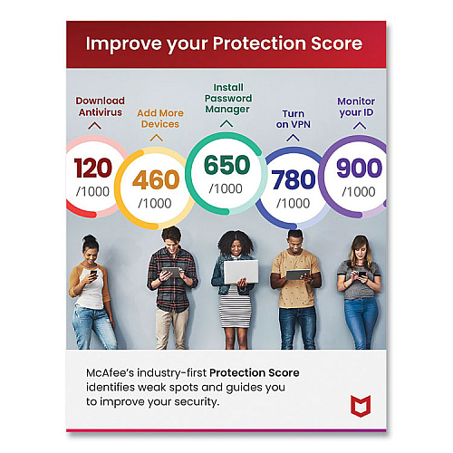 Mcafee Total Protection Software, For 3 Users (21EST3RAAM)