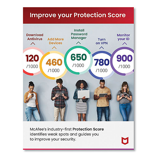 Mcafee Total Protection Software, For 5 Users (21EST5RFLM)