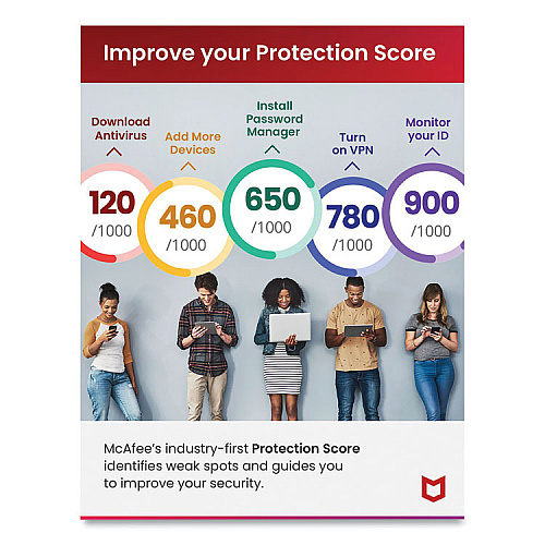 Mcafee Total Protection Software, For 1 User (MTP21EST1RAA)