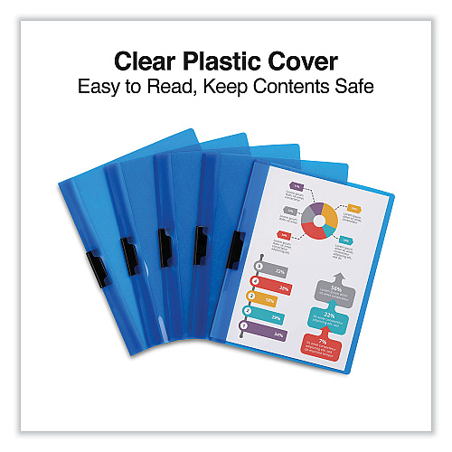 Universal Clip-Style Report Cover, Clip Fastener, 8.5 x 11, Clear/Blue, 5/Pack (UNV20525)