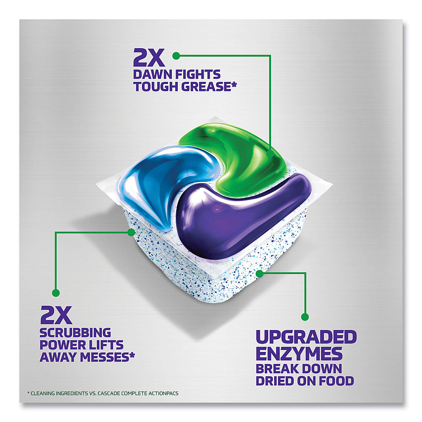eazyzoom