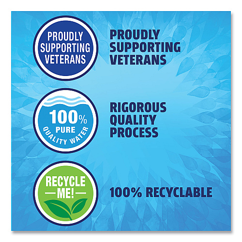 Nestle Waters Distilled Water, 1 gal Bottle, 6 Bottles/Carton, 35 Cartons/Pallet (12532472)