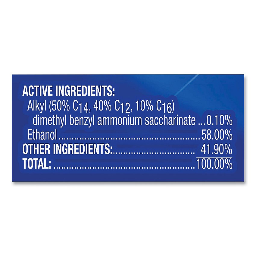 eazyzoom
