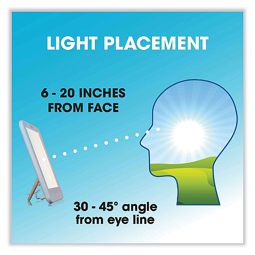 OttLite Wellness Series ClearSun LED Light Therapy Lamp, 7.88" High, White (CSLT000W)