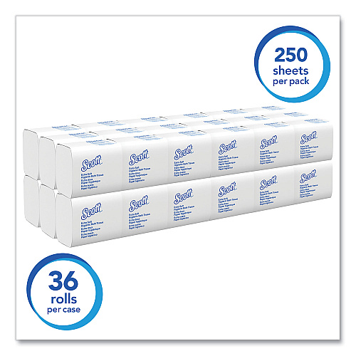 Scott&reg; Hygienic Bath Tissue, 2-Ply, 250 Wipe Pack, 36 Packs (48280)