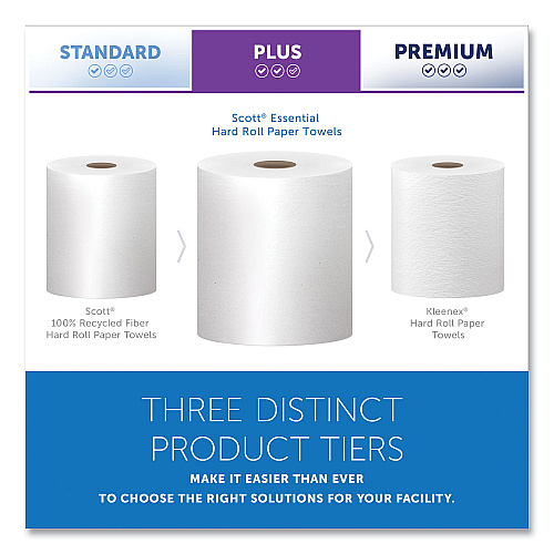 Scott Essential High Capacity Hard Roll Towels for Business, 1-Ply, 8" x 1,000 ft, 1.5" Core, Recycled, White, 6 Rolls/Carton (01005)