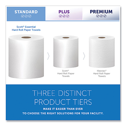 Scott Essential Hard Roll Towels for Business, Absorbency Pockets, 1-Ply, 8" x 800 ft,  1.5" Core, White, 12 Rolls/Carton (01040)