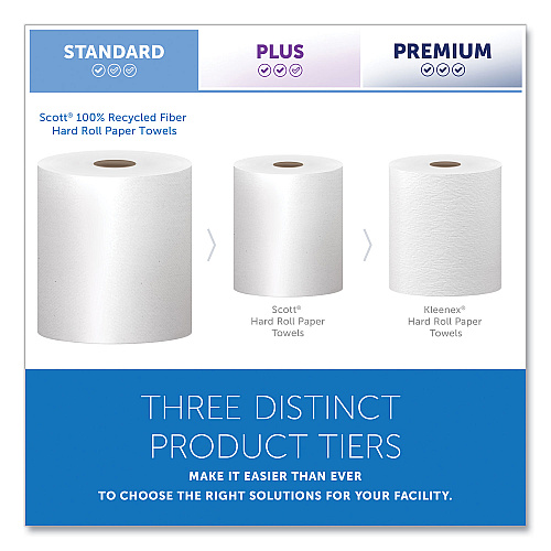 Scott Essential 100% Recycled Fiber Hard Roll Towel, 1-Ply, 8" x 800 ft, 1.5" Core, White, 12 Rolls/Carton (01052)