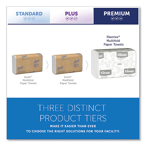 Kleenex&reg; Multifold Paper Towels, 1-Ply, White, 2400 Towels (01890)