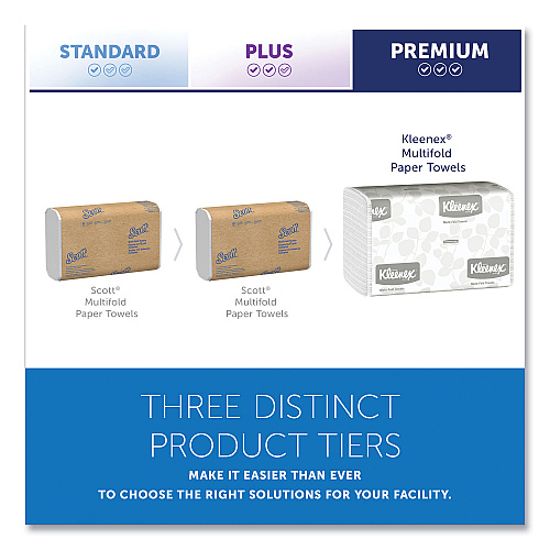 Kleenex&reg; Multifold Paper Towels, 1-Ply, White, 1200 Towels (02046)