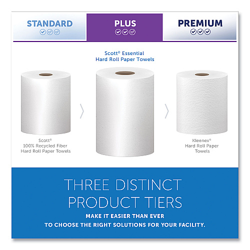 Scott Essential Hard Roll Towels for Business, Absorbency Pockets, 1-Ply, 8" x 400 ft, 1.5" Core, White, 12 Rolls/Carton (02068)