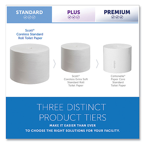 Scott Essential Coreless SRB Bathroom Tissue, Septic Safe, 2-Ply, White, 1,000 Sheets/Roll, 36 Rolls/Carton (04007)