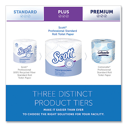 Scott Essential Standard Roll Bathroom Tissue for Business, Septic Safe, 2-Ply, White, 550 Sheets/Roll, 80/Carton (04460)