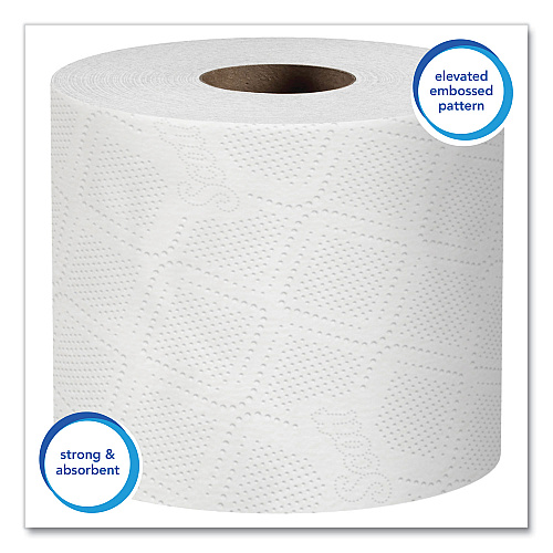 Scott Essential Standard Roll Bathroom Tissue for Business, Septic Safe, 1-Ply, White, 1,210 Sheets/Roll, 80 Rolls/Carton (05102CT)