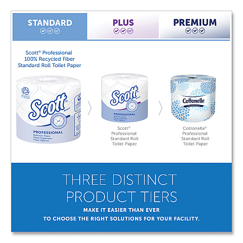 Scott&reg; Pro Standard Toilet Paper, 2-Ply, White, 473 Sheets, 80 Rolls (13217)