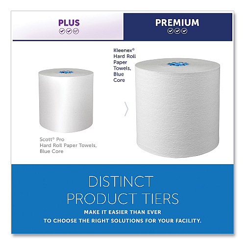 Scott&reg; Pro Plus Hardwound Paper Towels, White, 700-ft., 6 Rolls (25637)