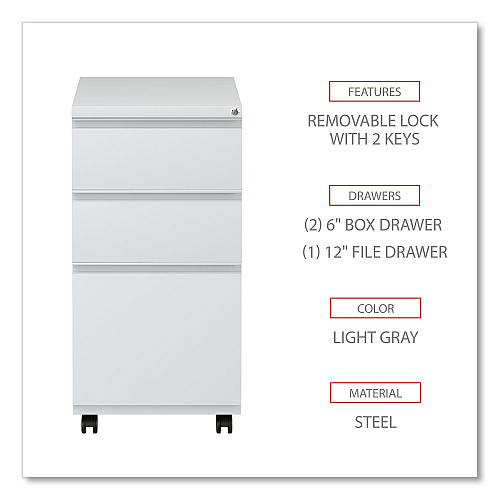 Alera File Pedestal with Full-Length Pull, Left/Right, 3-Drawers: Box/Box/File, Legal/Letter, Light Gray, 14.96" x 19.29" x 27.75" (ALEPBBBFLG)