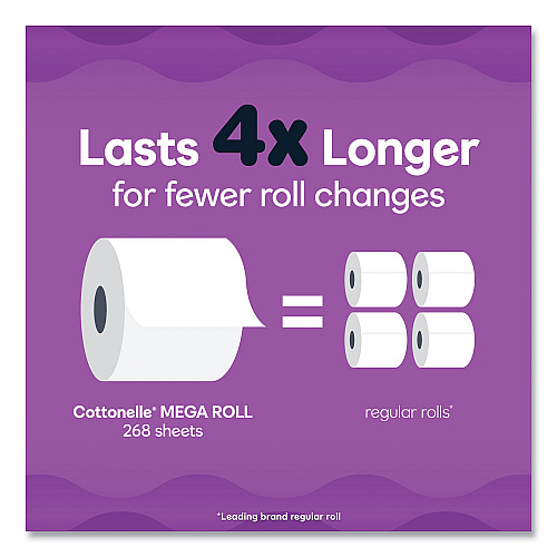 Cottonelle&reg; Ultra Comfort Toilet Paper Mega Rolls, 2-Ply, 284 Sheets, 36 Rolls (55707)