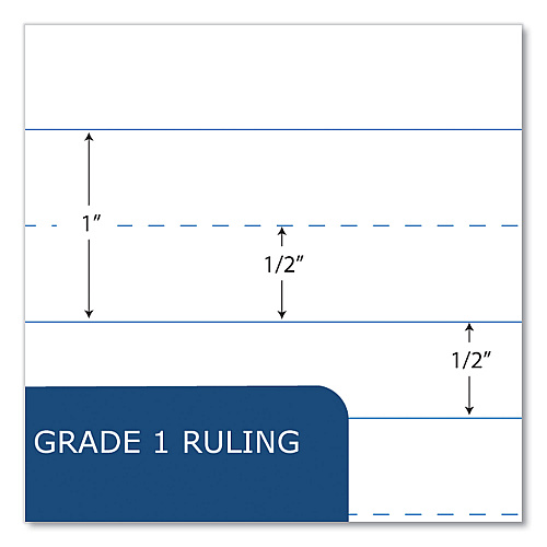 Roaring Spring Ruled Composition Book, Grade 1 Manuscript Format, Green Marble Cover, (80) 9.75 x 7.5 Sheets, 48/Carton (97225CS)