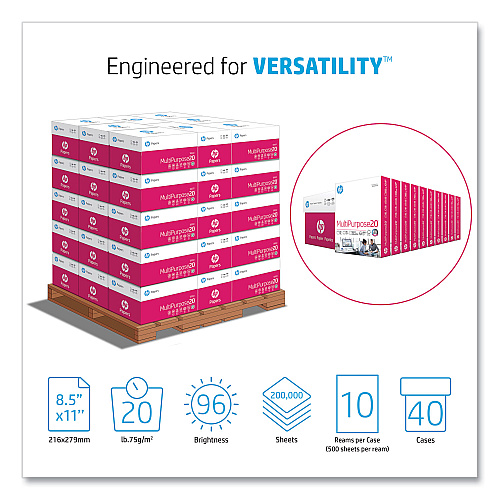 HP MultiPurpose20 Paper, 96 Bright, 20 lb Bond Weight, 8.5 x 11, White, 500 Sheets/Ream, 10 Reams/Carton, 40 Cartons/Pallet (112000PLT)