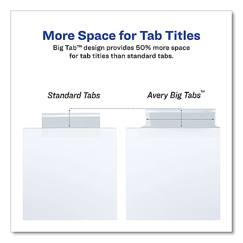 Avery Insertable Big Tab Dividers, 8-Tab, 11.13 x 9.25, White, Clear Tabs, 1 Set (11223)