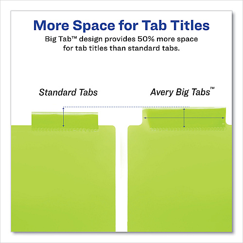 Avery Insertable Big Tab Plastic Three-Pocket Corner Lock Dividers, 5-Tab, 11.13 x 9.25, Assorted, 1 Set (11273)