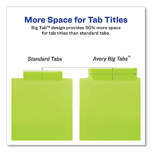 Avery Insertable Big Tab Plastic 1-Pocket Dividers, 5-Tab, 11.13 x 9.25, Assorted, 1 Set (11902)