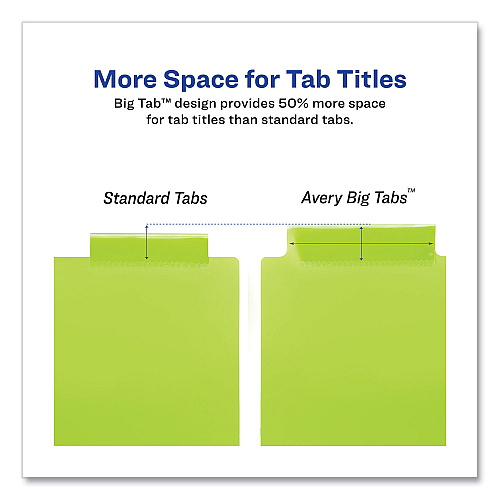 Avery Insertable Big Tab Plastic 2-Pocket Dividers, 5-Tab, 11.13 x 9.25, Assorted, 1 Set (11906)
