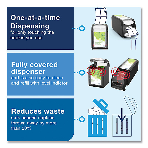Tork&reg; Xpressnap Fit N4 Starter Pack with 2 Napkin Bundles, Black (800723)