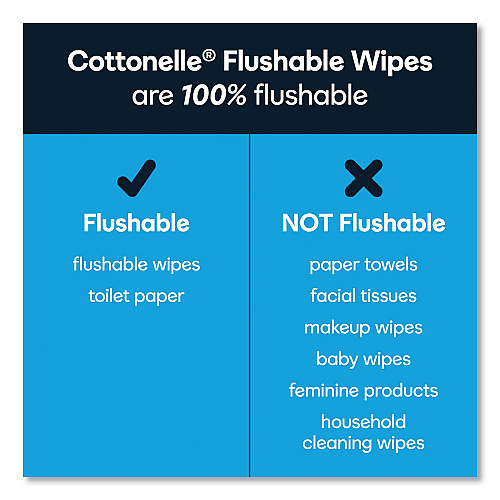 Cottonelle Fresh Care Flushable Cleansing Cloths, 1-Ply, 5 x 7.25, White, 168/Pack, 8 Packs/Carton (10358CT)