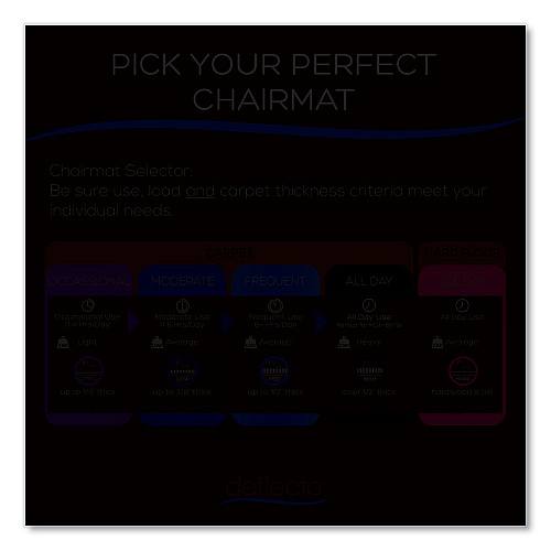 Deflecto EconoMat Hard Floor Chair Mat, Lipped, 36 x 48, Black (CM21112BCOM)