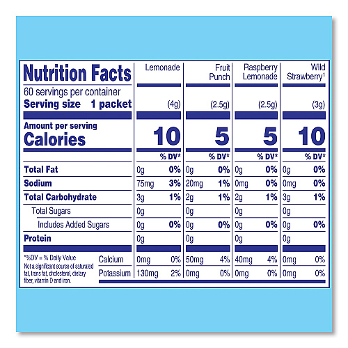 Crystal Light Variety Pack, Assorted Flavors, 60/Pack (22002054)