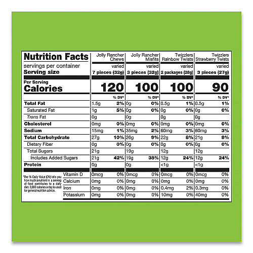 National Brand Twizzlers and Jolly Rancher Sweets Assortment Bulk Variety, Assorted Flavors, 260/Pack (22002061)