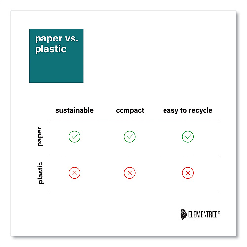 Elementree Expandable Mailer, Self-Adhesive Closure, 13.5 x 15.37 x 2.5, Kraft, 250/Carton (01915)