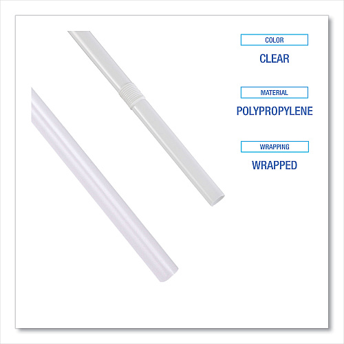 Boardwalk Wrapped Jumbo Straws, 7.75", Polypropylene, Clear, 12,000/Carton (BWKJSTW775CLR)