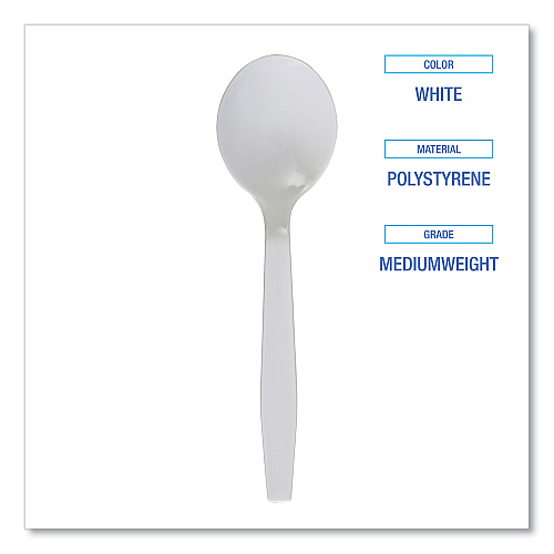 Boardwalk&reg; Plastic Cutlery, Soup Spoon, White, 1000/Carton (BWKSOUPSPOON)