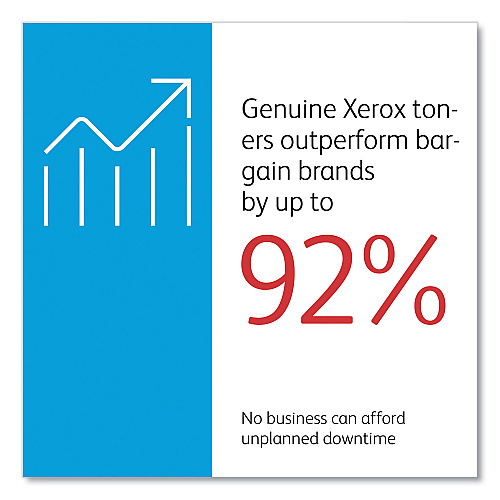 Xerox 115R00159 110 V Fuser, 150,000 Page-Yield