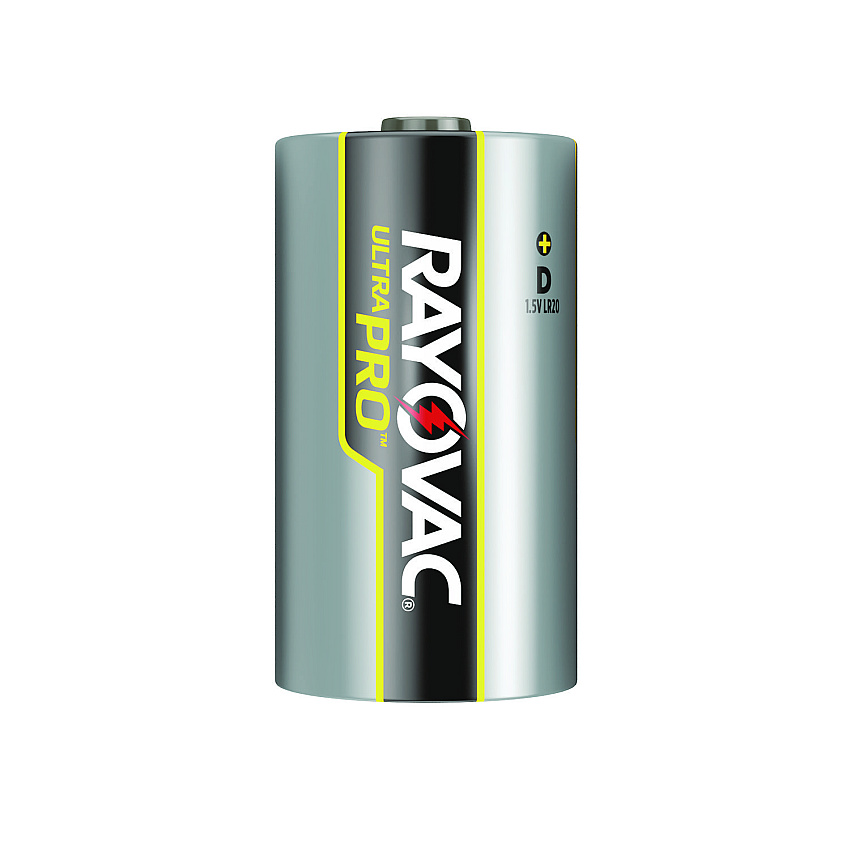 eazyzoom