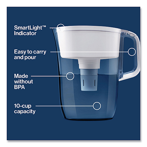 Brita Tahoe Water Pitcher with Elite Filter, 10 Cups, Bright White, 2/Carton (50688CT)
