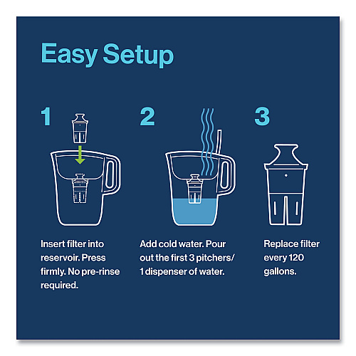 Brita Tahoe Water Pitcher with Elite Filter, 10 Cups, Bright White, 2/Carton (50688CT)