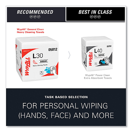WypAll L30 Towels, Quarter Fold, 12.5 x 12, 90/Polypack, 12 Polypacks/Carton (05812)