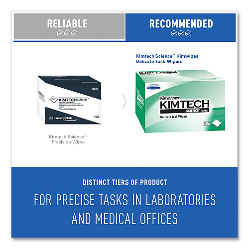 Kimtech Kimwipes, Delicate Task Wipers, 1-Ply, 4.4 x 8.4, Unscented, White, 286/Box (34155)