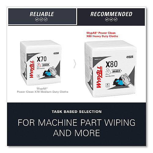 WypAll PowerClean X80 Heavy Duty Cloths (41026)