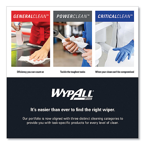 WypAll L10 Towels, POP-UP Box, 1-Ply, 10.25 x 9, White, 250/Box, 24 Boxes/Carton (42346)