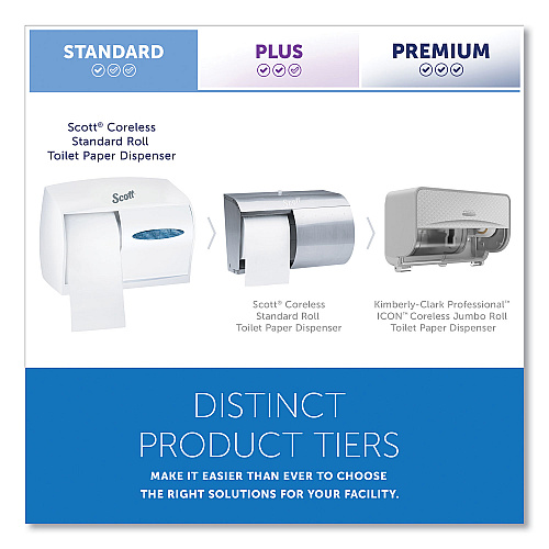 Scott Essential Coreless SRB Tissue Dispenser, 11 x 6 x 7.6, White (09605)