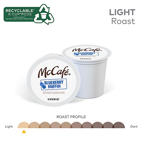 McCafe Blueberry Muffin K-Cups, 24/Box (9460)