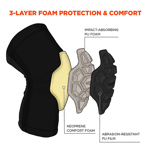 ergodyne ProFlex 550 Padded Knee Sleeves with 3-Layer Foam Cap, Slip-On, X-Large+, Black, Pair (18553)
