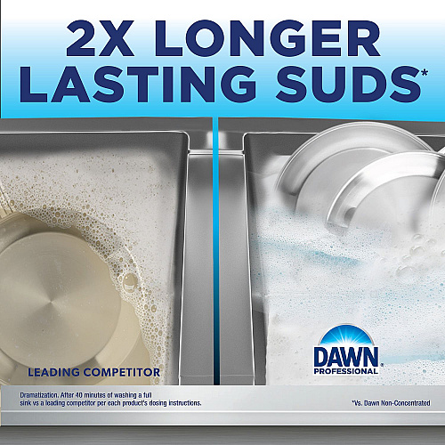 Dawn&reg; Pro Manual Pot & Pan Dish Soap, Original, 1-Gal., 2 Jugs (15260)