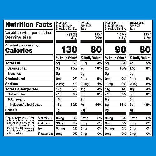 Mars Chocolate Favorites Fun Size Candy Bar Variety Mix, 110 Individaully Wrapped/Carton (60000243)