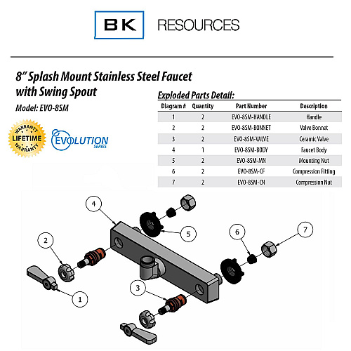 BK Resources Evolution Splash Mount Stainless Steel Faucet, 4.88" Height/10" Reach, Stainless Steel (EVO8SM10)